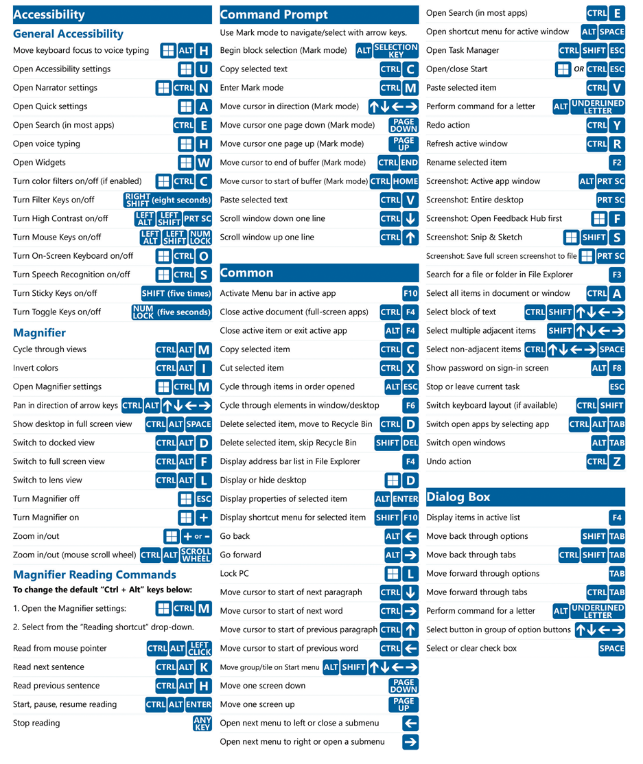 Windows Shortcuts